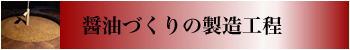 醤油づくりの製造工程